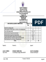 Tos-Fabm1 Diagnostic