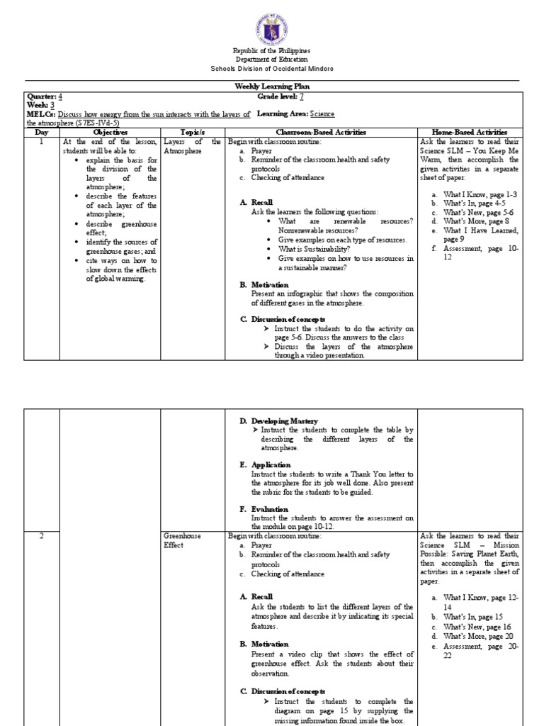 What Is Weekly Learning Plan
