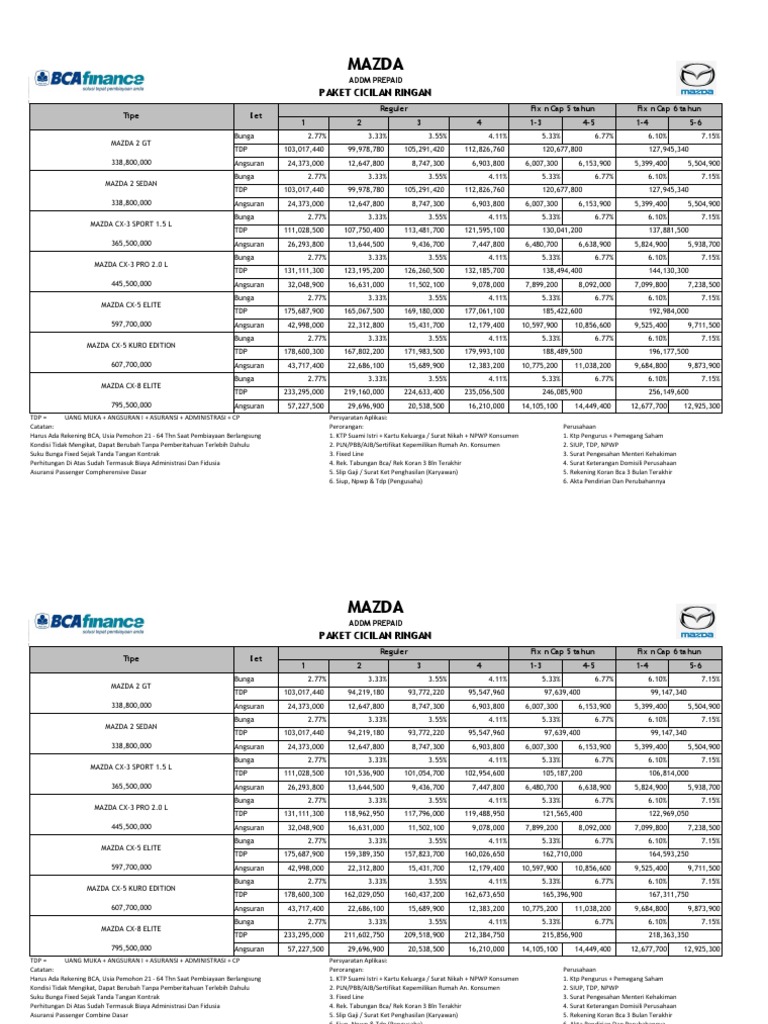 bca-finance-low-rate-pdf