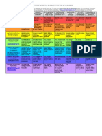 Compare Legal Structures