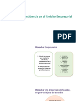 Derecho Empresarial - Semana 1