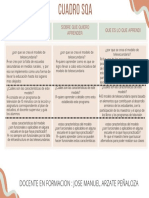 Marketing Table List Infographic Graph