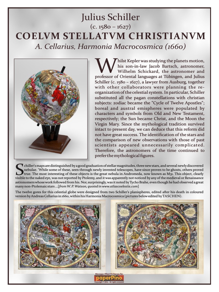 Coelum Stellatum Christianum PDF Stars Astronomy