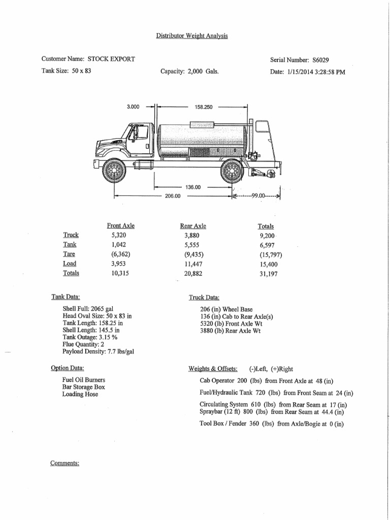 Container Distributor Truck Measurements PDF