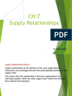 CH:7 Supply Relationships: By: Ohud Altalhi