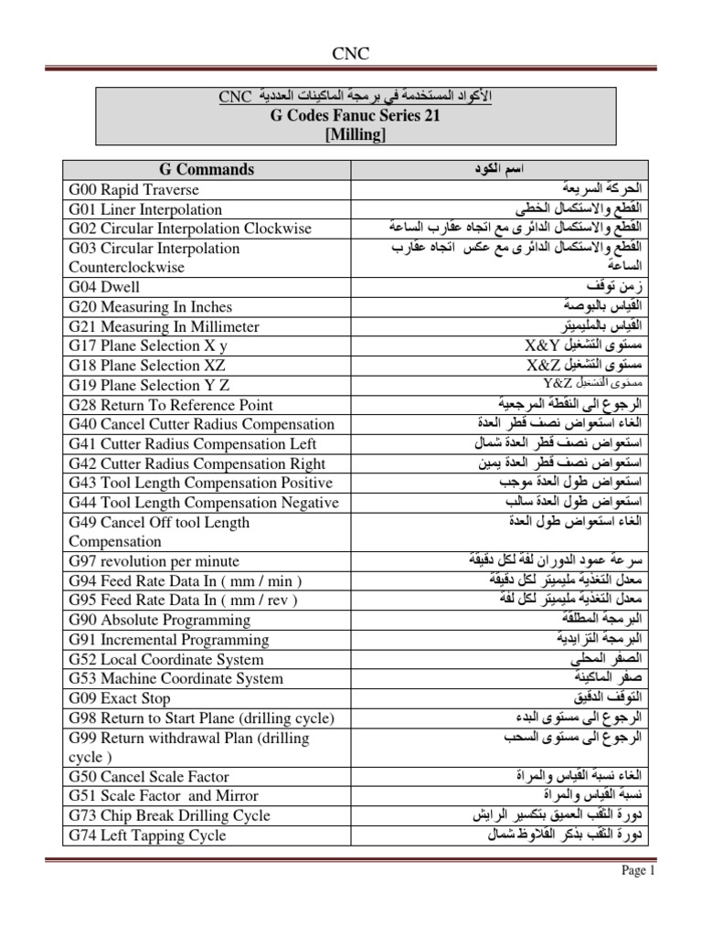 g-codes-and-m-codes-pdf