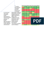 2 Parcial