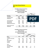 Geovany Manuel Caso Aplicacion Razones Financieras