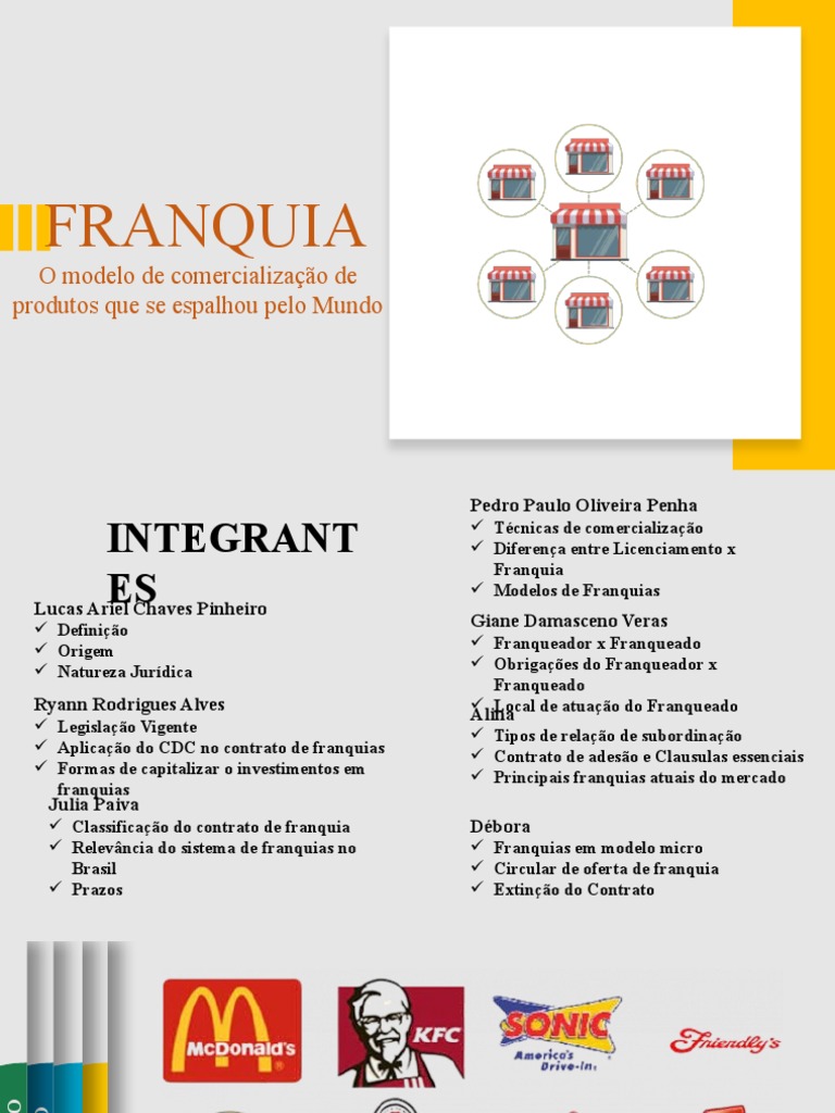Guia Completo sobre Franquias no Brasil | PDF | Franchising | Direito Comum