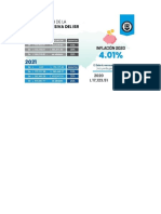 Problema No.1 Calculo Del Seguro Social 2021