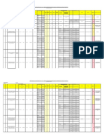 Obras Con Adicionales, Deductivos, Ampliaciones Presupuestales