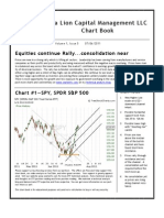 ETF Technical Analysis and Forex Technical Analysis Chart Book for Jul 06 2011