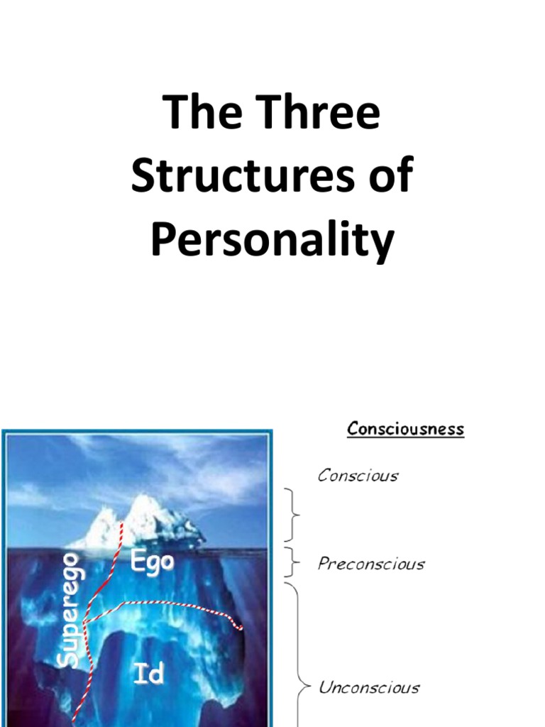 Three Structures of Personality Explained | PDF | Id | Oedipus Complex
