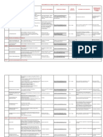 Implementación de Procesos para Trabajo Remoto 2020 Version 2 Epu