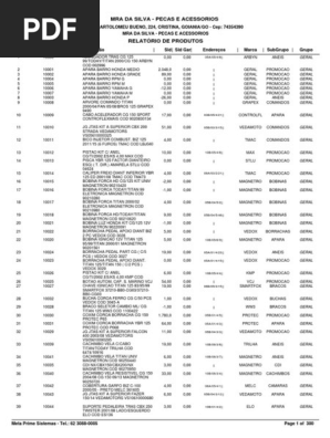 Catálogo de Peças e Acessórios MRA | PDF