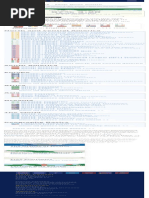 The Middle East Countries - Map Quiz Game | PDF | Middle East | Arab World