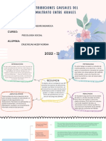 Atribuciones cAusAles Del mAltrAto Entre Iguales