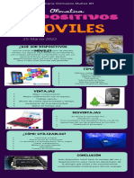 Moviles: Dispositivos