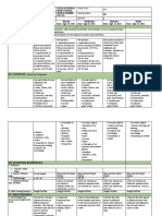 Q1-W5 DAILY-LESSON-LOG-TEMPLATE Arts