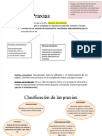 PDF Praxias DL