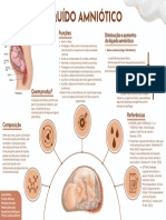 Líquido Amniótico