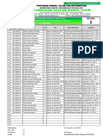 Pengumuman Diterima PPDB Madu - 2122