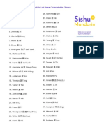 English Last Names Translated To Chinese