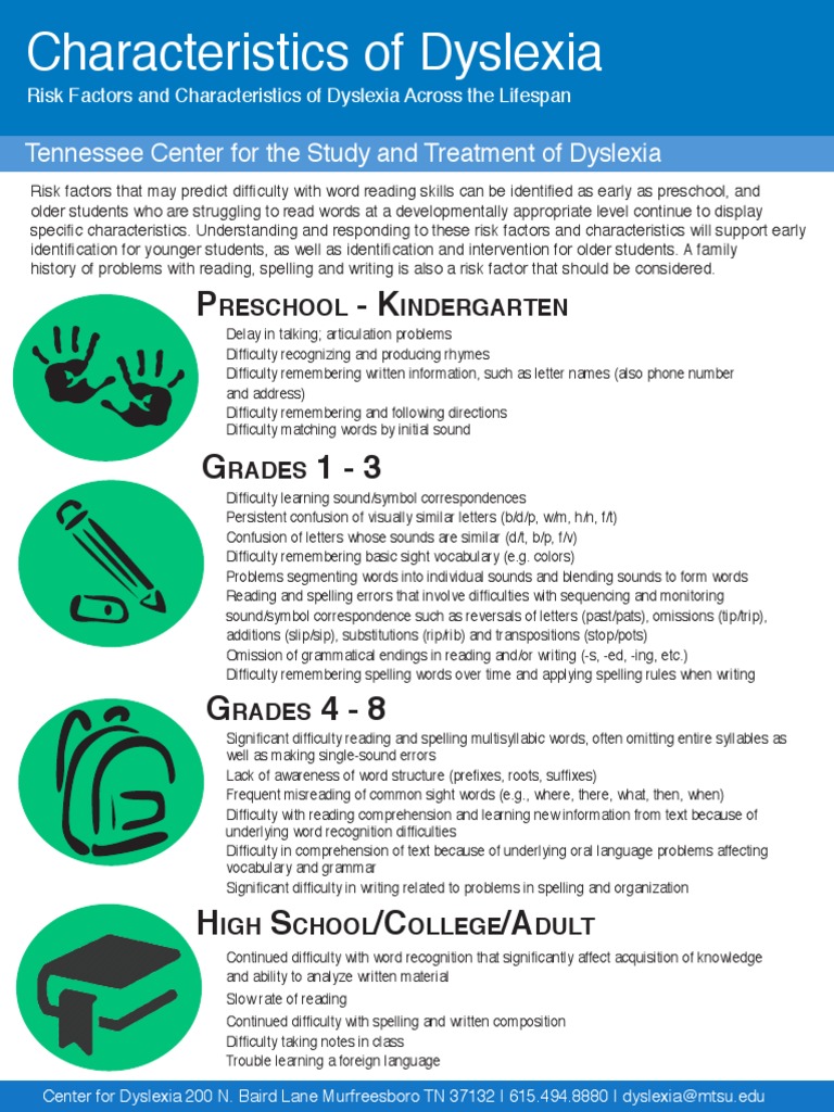 Characteristics of dyslexia pdf dyslexia written communication