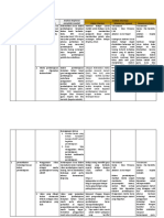 Optimal untuk Analisis Masalah Pembelajaran Kerajinan