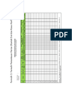 Format Pemantuan Harian Covid