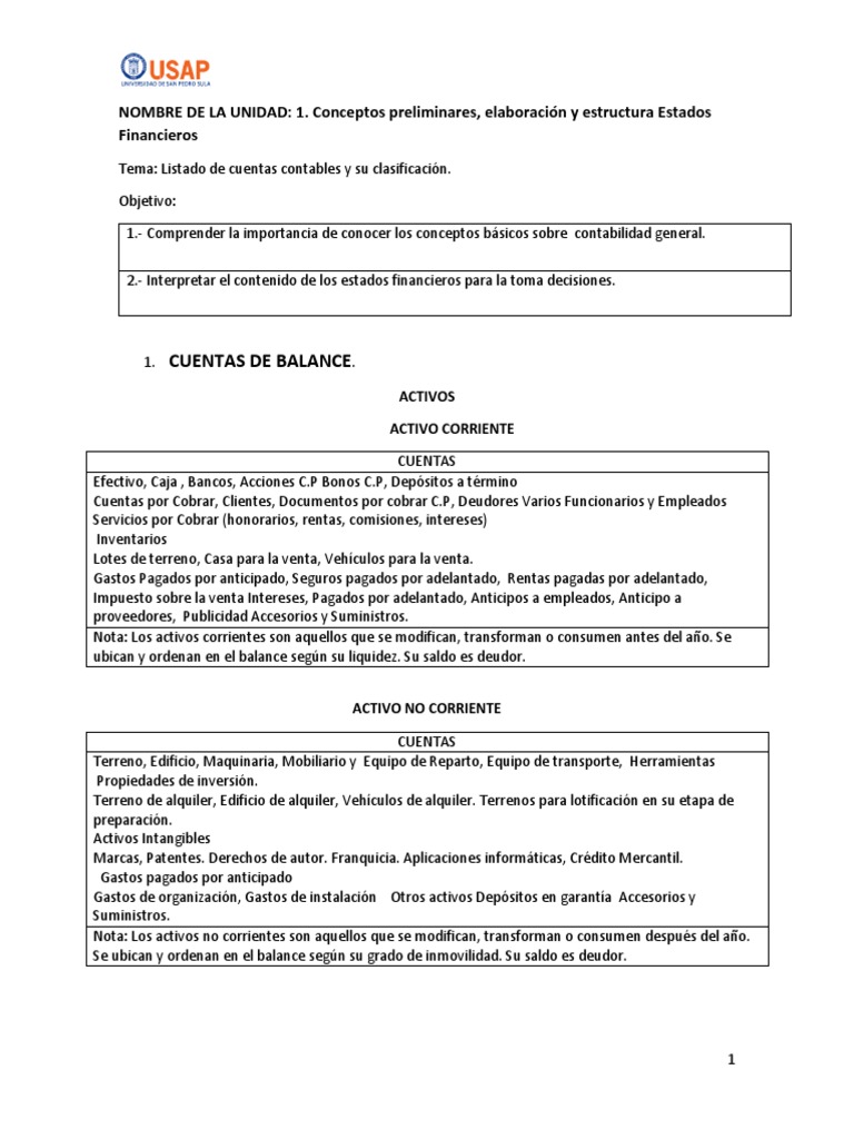 Listado y Clasificación de Cuentas Contables | PDF | Contabilidad ...