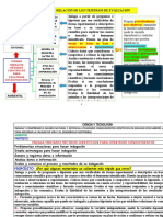 Nuevo Ejemplo de Criterios de Evaluación - Secundaria