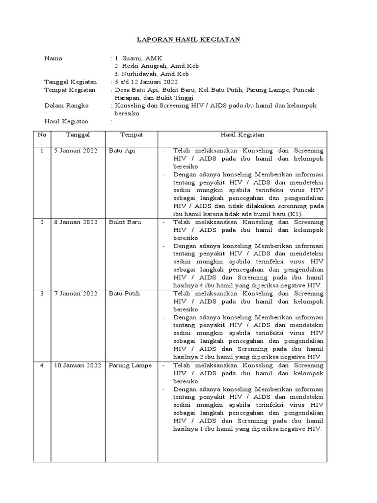 Laporan Hasil Hiv Pdf