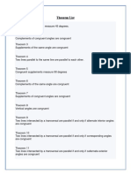 Theorem List