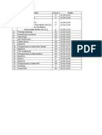 Rundown HTC#9