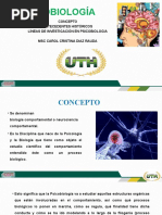 Psicobiologia Introduccion