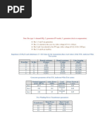 PM Anderson 9bus Test System