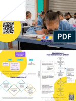 Brochure Slu Pbd Sesi 1