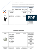 Matriz Epp Inec