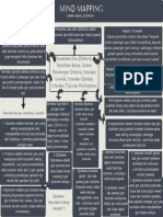 Pewarisan Dua (Dihibrid), Pemilihan Bebas, Sistem Persilangan Dihibrid, Interaksi Genetik, Interaksi Epistasi, Interaksi Tiga Dan Pleitropisme