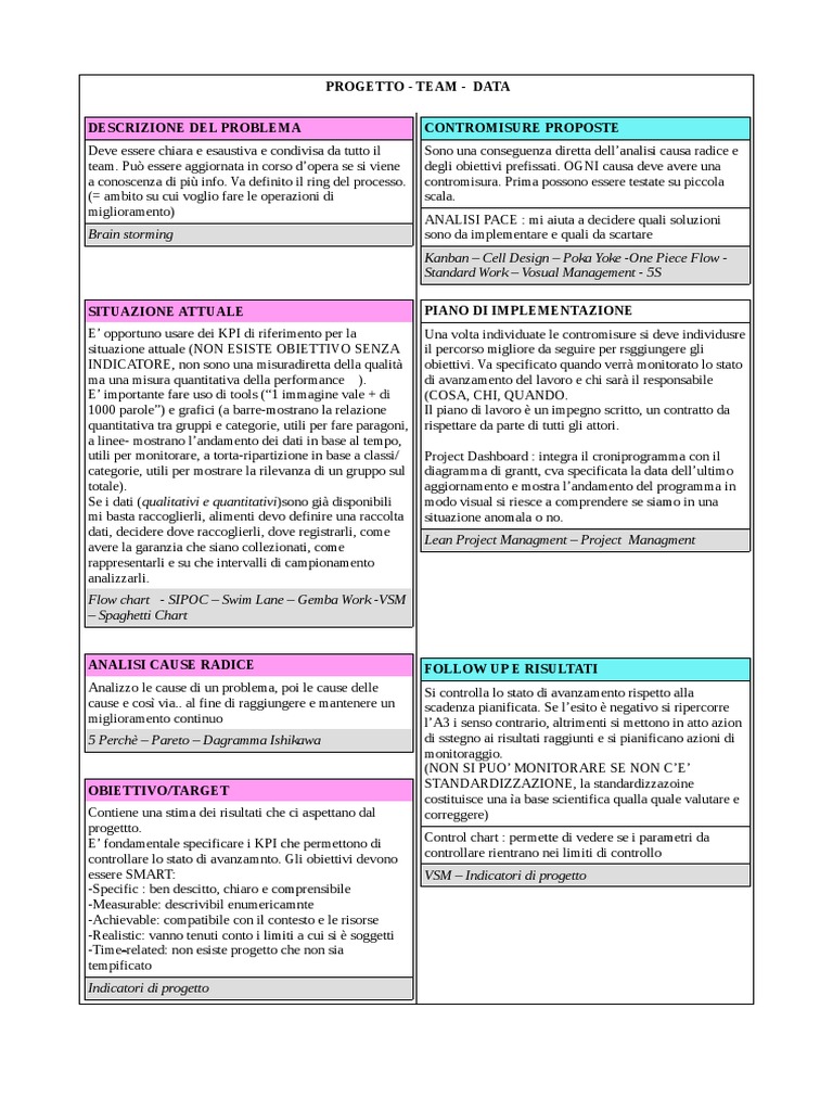 a3-lean-managment-pdf