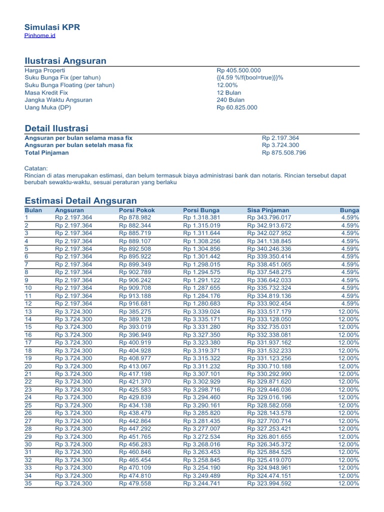 Pinhome Simulasi KPR Salona Susanti 20220916 PDF