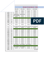 2022-Daily Working Sheets