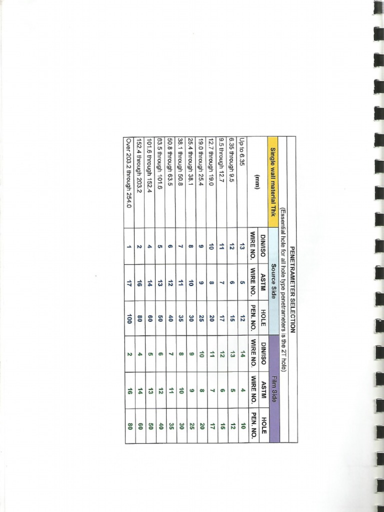 Rtfi Book - 220911 - 114903 | PDF