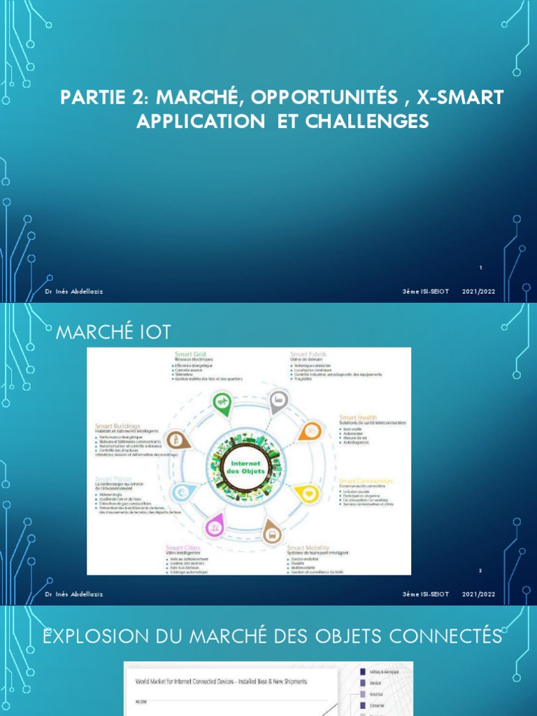 Marché et Applications de l'IOT | PDF | Internet des objets | Big data