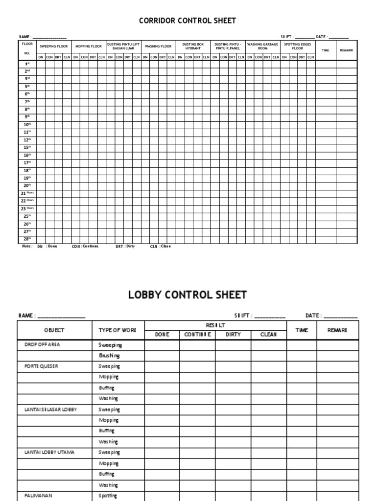 Form Housekeeping | PDF | Housekeeping | Economic Sectors