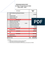 RQ RUMAH BAPAKDICKY TULODONG Perpanjangan 2015 (Deal Final)