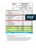 RQ PT - ANEKA GAS INDUSTRI SUBANG Perpanjangan 2015 (Deal Final)