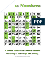 Prime Numbers and Composite Numbers