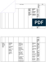 Bagi Review Jurnal Biologi (Riset)